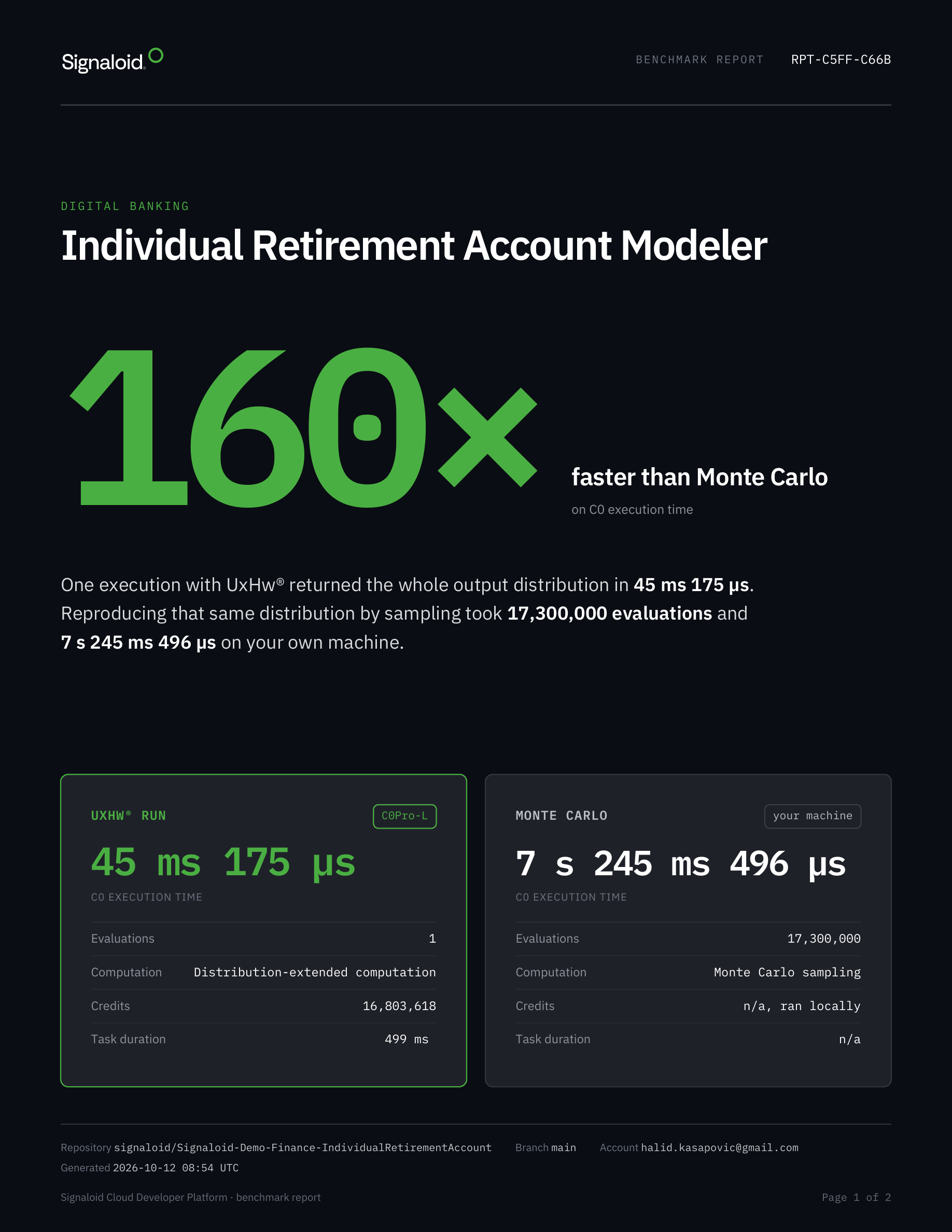 Page 1 of a benchmark report for the Individual Retirement Account Modeler, showing a 160× speedup